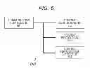 Fig. 05 - Communication System, Communication Device, And Communication Method