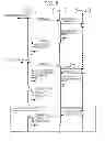 Fig. 07 - Communication System, Communication Device, And Communication Method