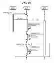 Fig. 09 - Communication System, Communication Device, And Communication Method