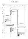Fig. 16 - Communication System, Communication Device, And Communication Method