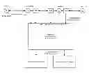 Fig. 01 - Preconfigured filters, dynamic updates and cloud based configurations in a network access switch