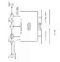Fig. 02 - Preconfigured filters, dynamic updates and cloud based configurations in a network access switch