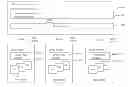 Fig. 01 - Distributed virtual switch configuration and state management