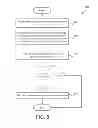 Fig. 06 - Distributed virtual switch configuration and state management