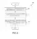 Fig. 07 - Distributed virtual switch configuration and state management