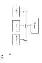 Fig. 07 - Method and system for providing dynamic admission control