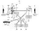Fig. 01 - Agreement compliance controlled information throttle
