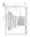 Fig. 10 - Agreement compliance controlled information throttle