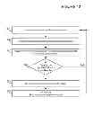 Fig. 13 - Agreement compliance controlled information throttle