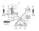 Fig. 01 - Agreement compliance controlled electronic device throttle