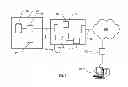 Fig. 04 - Interrupt management
