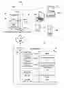 Fig. 01 - Dynamic client registration for server push events in long polling scenarios
