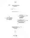 Fig. 07 - Method and apparatus for modifying compressed files