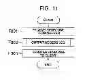 Fig. 08 - ACCESS LOG MANAGEMENT METHOD