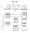 Fig. 09 - Semiconductor device and data processing system selectively operating as one of a big endian or little endian system