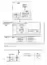 Fig. 01 - Direct access to a hardware device for virtual machines of a virtualized computer system