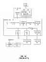 Fig. 02 - Direct access to a hardware device for virtual machines of a virtualized computer system