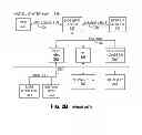 Fig. 06 - Direct access to a hardware device for virtual machines of a virtualized computer system