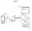 Fig. 02 - METHOD AND SYSTEM FOR TRANSFERRING DATA BETWEEN PORTABLE TERMINAL AND EXTERNAL DEVICE