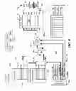 Fig. 07 - Configurable buffer allocation for multi-format video processing