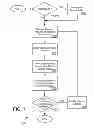 Fig. 08 - Configurable buffer allocation for multi-format video processing