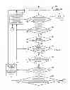 Fig. 05 - Determining a criterion for movement of data from a primary cache to a secondary cache