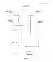 Fig. 02 - System and method for register renaming with register assignment based on an imbalance in free list banks