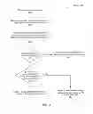 Fig. 04 - System and method for register renaming with register assignment based on an imbalance in free list banks