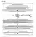 Fig. 07 - Conditional load instructions in an out-of-order execution microprocessor