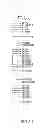 Fig. 07 - On-chip storage, creation, and manipulation of an encryption key
