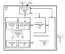 Fig. 01 - Device and method with power efficient location notification function by periodically deactivating signal-based location service during travel until a wake trigger condition is met