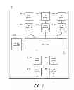 Fig. 02 - Debug architecture