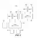 Fig. 08 - Debug architecture