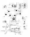 Fig. 02 - Apparatus and method for providing network communications