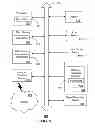 Fig. 06 - Apparatus and method for providing network communications