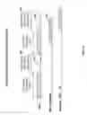 Fig. 09 - Dynamically calibrated DDR memory controller