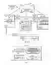 Fig. 02 - Managing use of lease resources allocated on fallover in a high availability computing environment