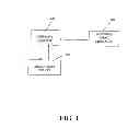 Fig. 02 - Method and system for processing email during an unplanned outage