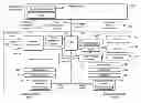 Fig. 01 - Debug architecture