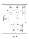 Fig. 02 - Debug architecture