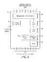 Fig. 03 - Debug architecture