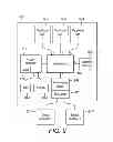 Fig. 09 - Debug architecture