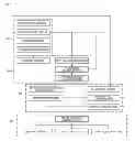 Fig. 02 - Playing multimedia associated with a specific region of a PDF