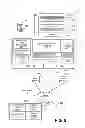 Fig. 09 - Extensible Framework to Expose Metametadata for Dynamically Generated User Interfaces