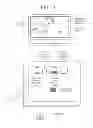 Fig. 09 - DATA SHARING BETWEEN SMART DEVICES