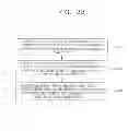 Fig. 23 - DATA SHARING BETWEEN SMART DEVICES