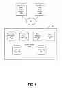 Fig. 02 - Dynamically scaled navigation system for social network data