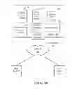 Fig. 02 - Systems and methods for cross domain service component interaction
