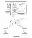 Fig. 02 - SYSTEMS AND METHODS FOR PROVIDING A CUSTOMIZED USER INTERFACE FOR PUBLISHING INTO A FEED