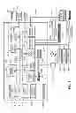 Fig. 09 - Quick split mode